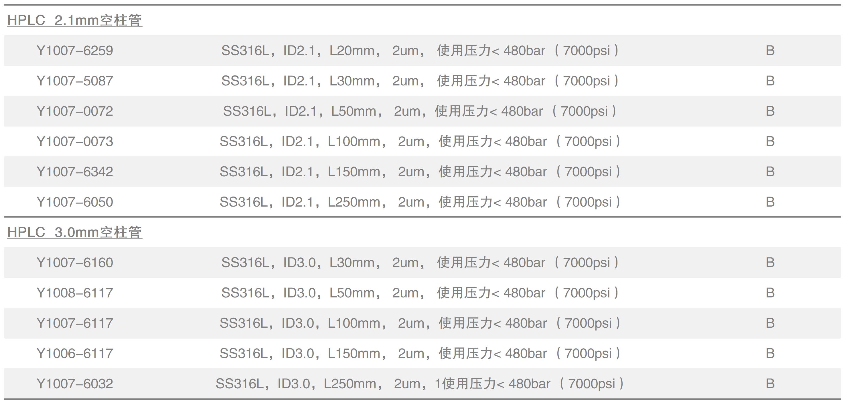 工作簿21_HPLC2.1(2).jpg